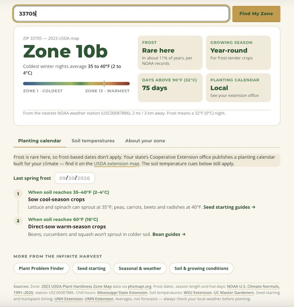 hardiness zone finder tool